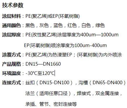 安顺给水涂塑复合钢管技术参数